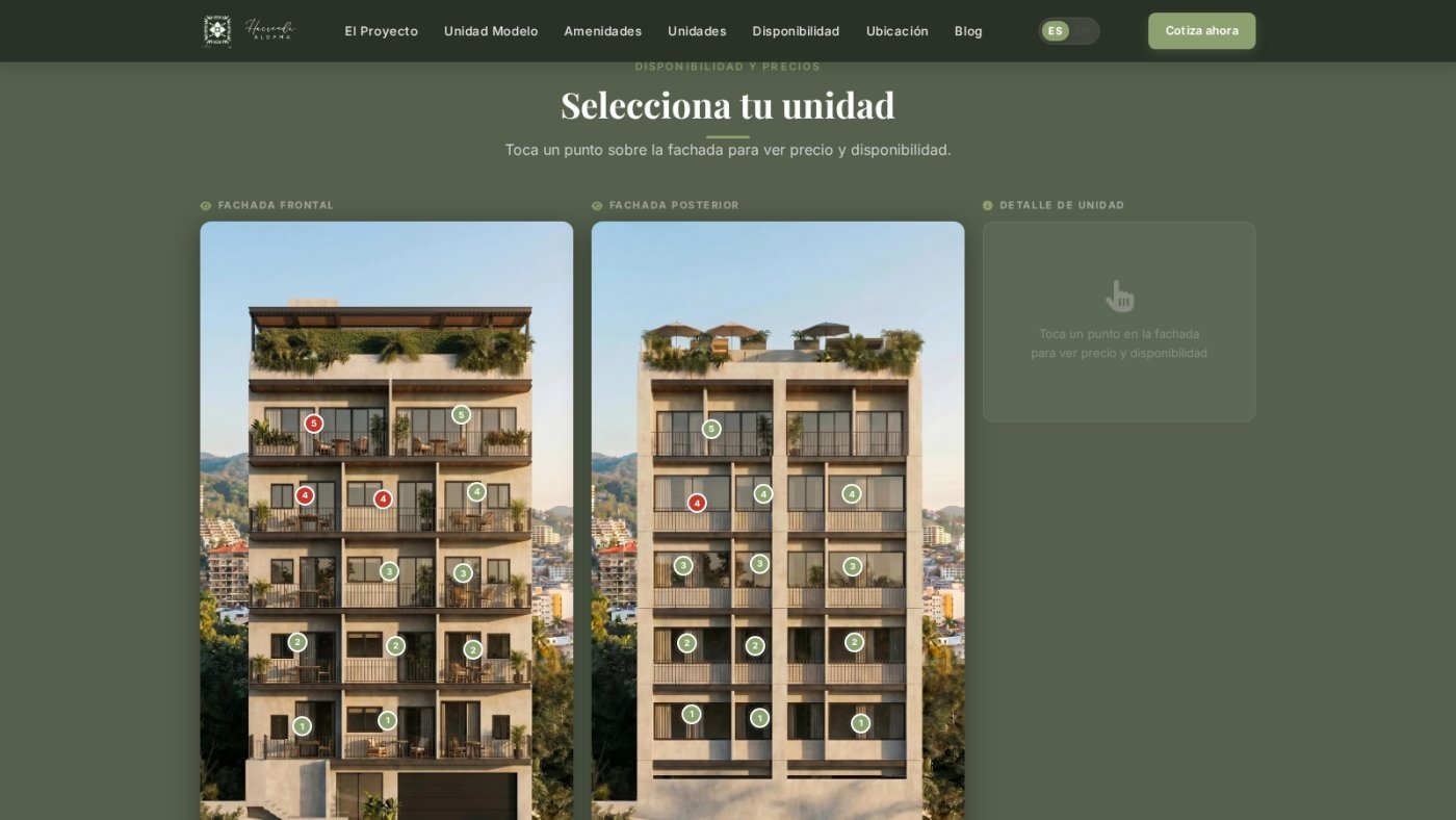 El checador de disponibilidad: un punto por unidad sobre la fachada frontal y la posterior.