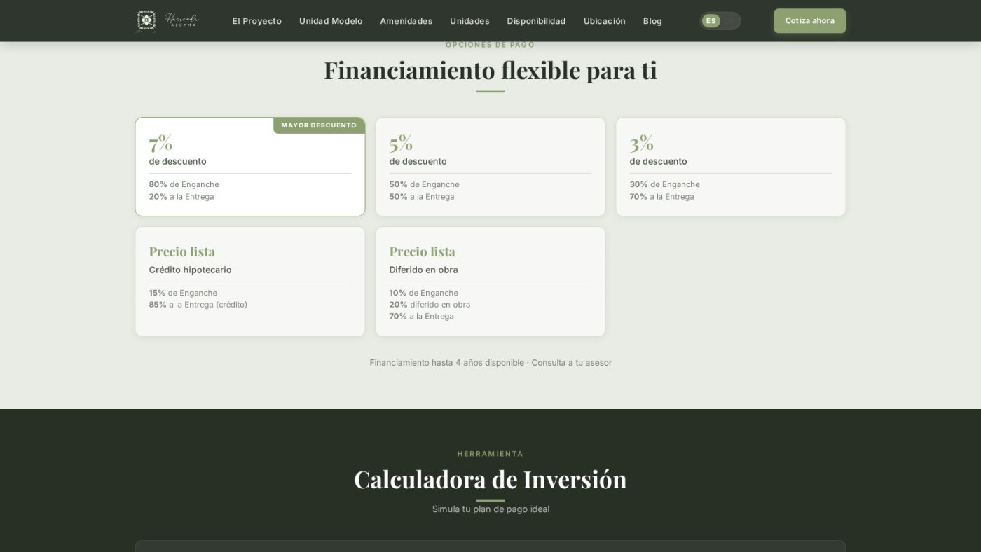 Los esquemas de financiamiento que alimentan la calculadora.
