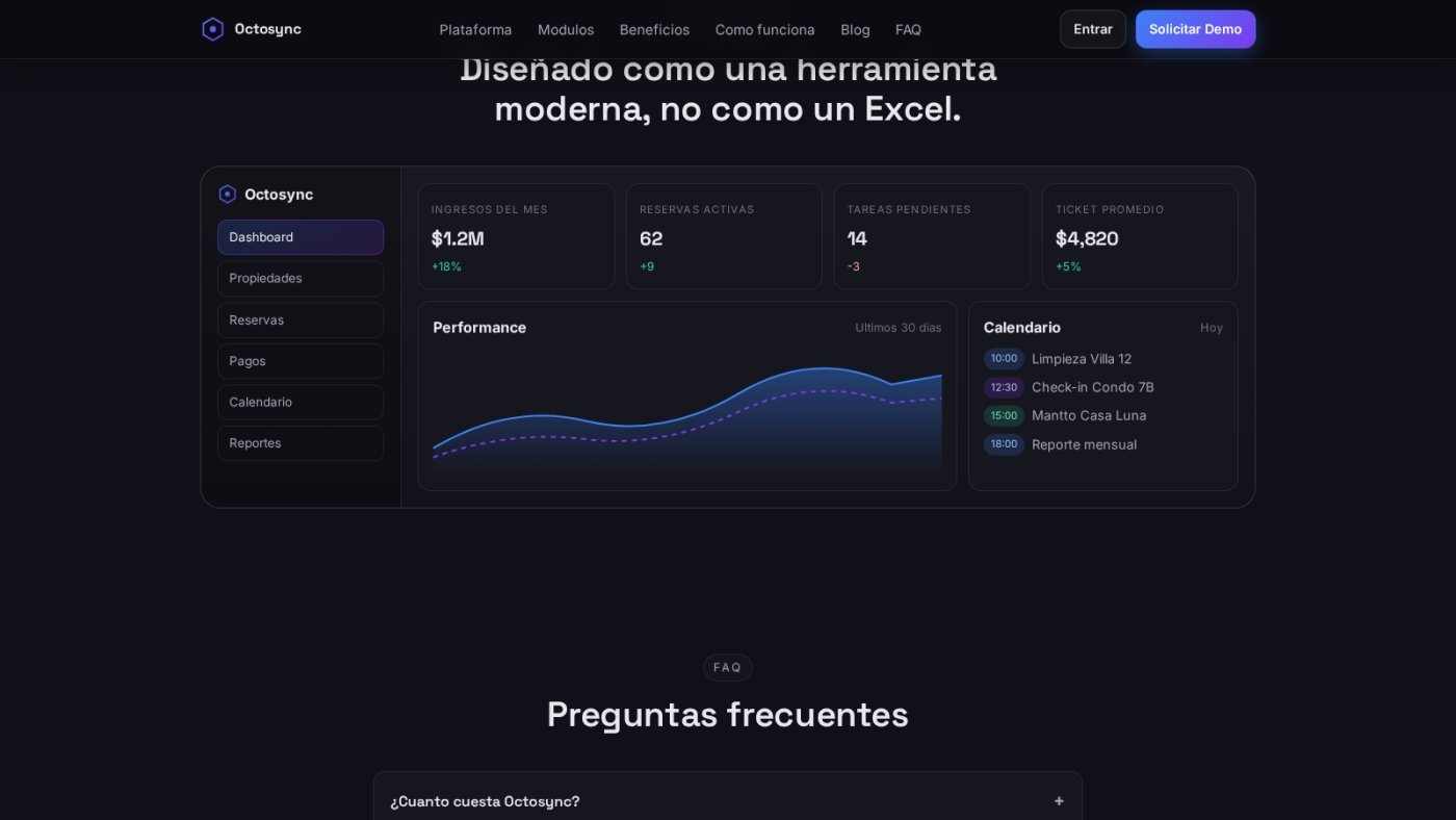 The dashboard: monthly KPIs, 30-day performance and the operations calendar.