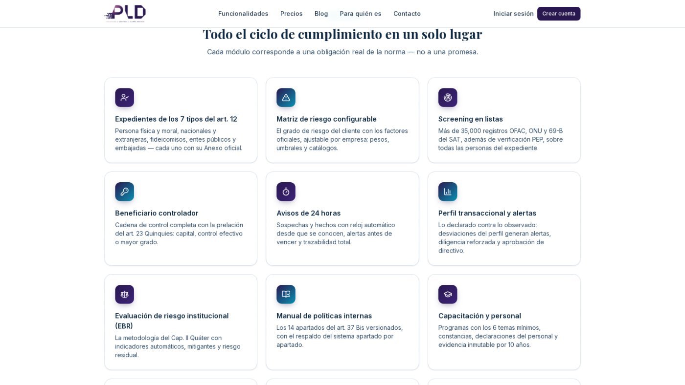 The modules: each one maps to a specific legal obligation.